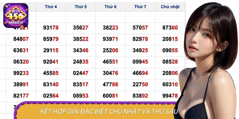 Kết hợp kết quả giải đặc biệt Chủ nhật và thứ Sáu giúp tìm ra đề chạm đẹp