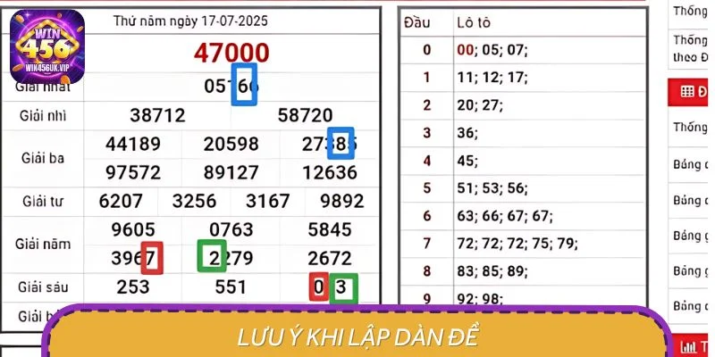 Lưu ý vàng cần ghi nhớ khi tiến hành lập dàn